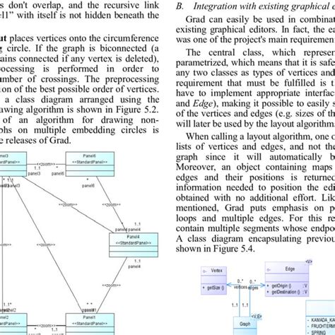 Graph Layout Algorithms に対する画像結果