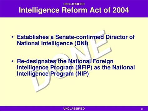 Image result for Intelligence Poer's Act