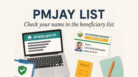 Image result for Pmjay Beneficiary