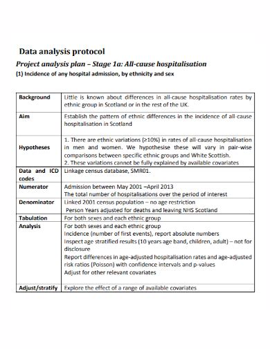 Image result for Example Data Analysis Plan