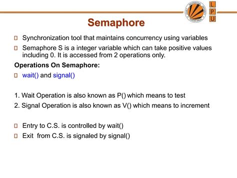 Synchronization Hardware in OS に対する画像結果