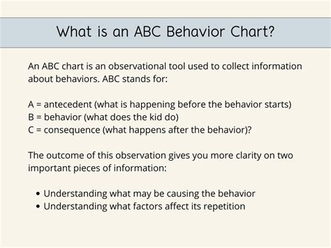 Image result for ABC Chart Behavior Analysis