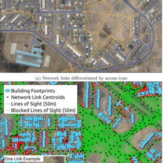 Network Stack Package Segment に対する画像結果