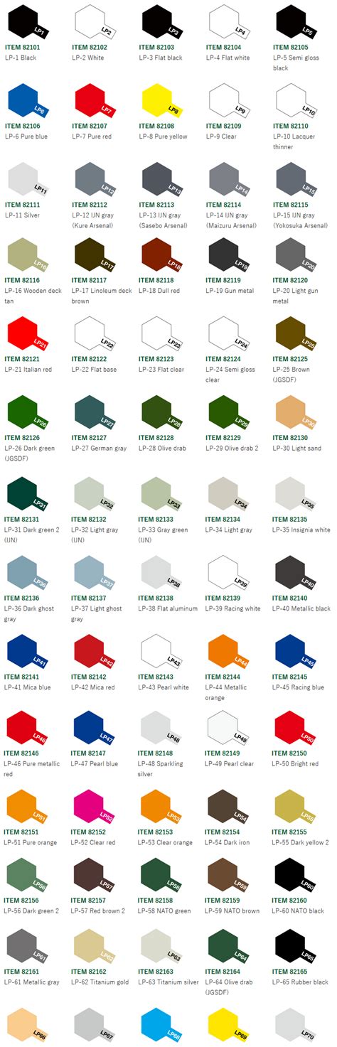 Tamiya Color എന്നതിനുള്ള ഇമേജ് ഫലം