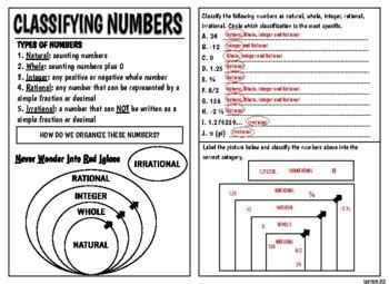Afbeeldingsresultaten voor Clasdifying Numbers Chart