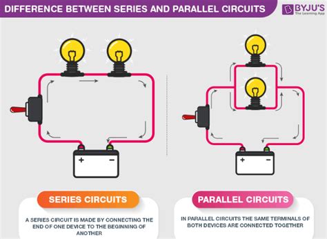 Image result for Serial Parallel Circuit