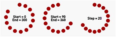 Image result for 36 Array Circels