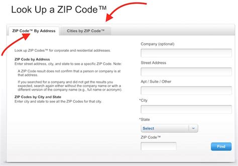 Image result for Free Zip Code Finder