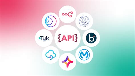 Toradh íomhá ar API Tools List Out