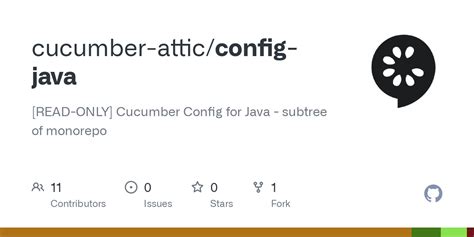Image result for Config Java