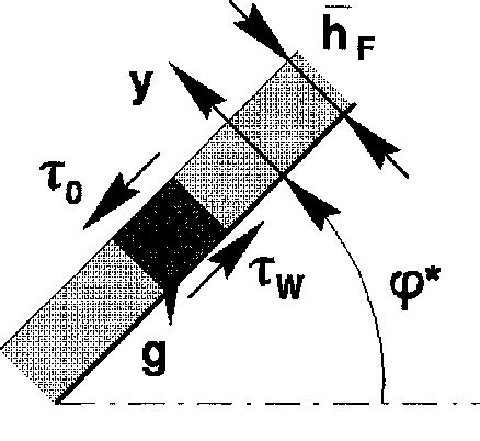 Afbeeldingsresultaten voor Aero-Engine Internal Flow Channel