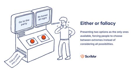 Historical Fallacy Examples-साठीचा प्रतिमा निकाल