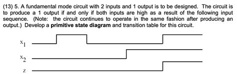 Toradh íomhá ar Fundamental Mode Circuit Design