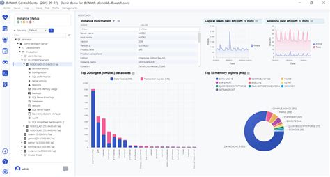 Image result for Office Management in SQL Server