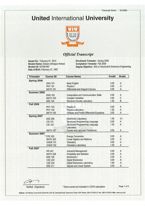 Image result for Academic Transcript Sample