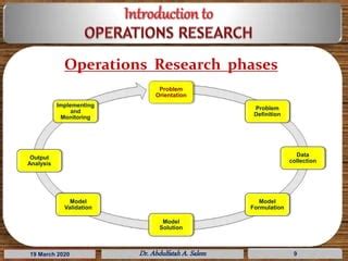 Image result for Operations Research Problem Representations