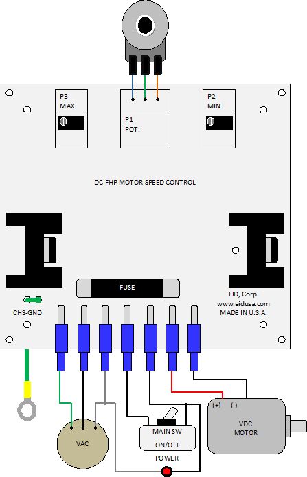 Image result for Variable Speed Motor Control Panel