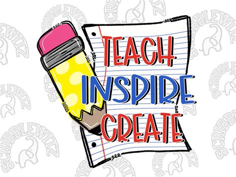 Image result for How to Create Purchase Requisition