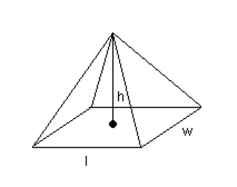 Image result for Rectangular Pyramid Volume Formula