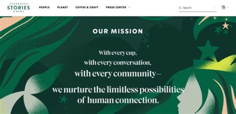 Image result for Creative Mission Statement Examples