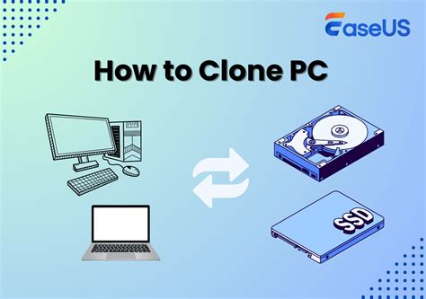 Image result for Clone Computer to Computer