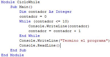 Image result for Visual Basic While Example