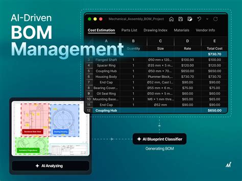 Image result for Ai Python Tech Stack