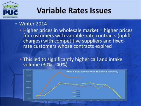 Image result for Pig through the Python