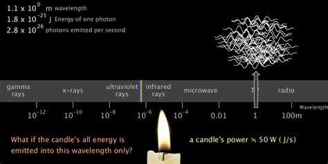 Java Lab Kuantum に対する画像結果