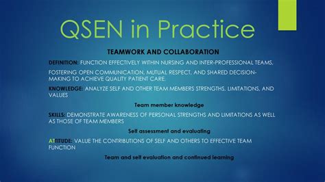 Image result for QSEN Graduate Modules