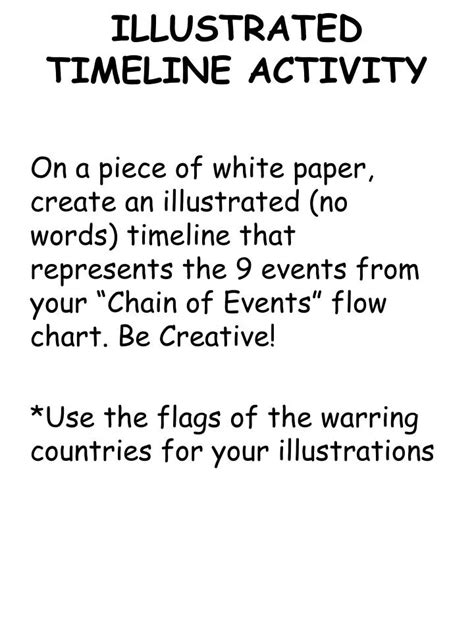 Image result for Timeline Activity