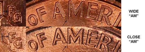 1998 Penny Error List に対する画像結果