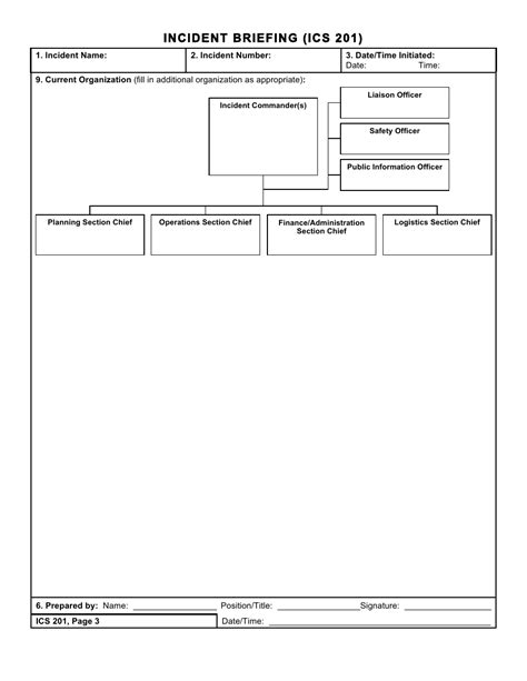 Image result for ICS Form 201