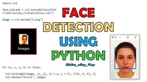 Image result for Face Detection in Python Using Deep Learning for Beginners