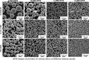 Image result for Partical Size Card Defect