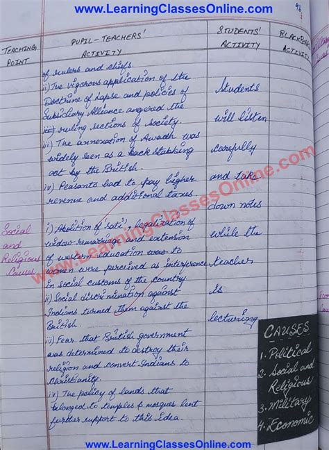 Image result for History Lesson Notes for SHS