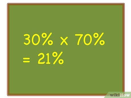 Multiplying Percentages に対する画像結果