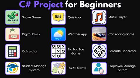 Simple C# Projects with Source Code に対する画像結果