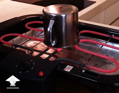 Afbeeldingsresultaten voor Sabsystem Magic Box