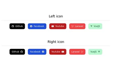 Image result for Disabled Button Example