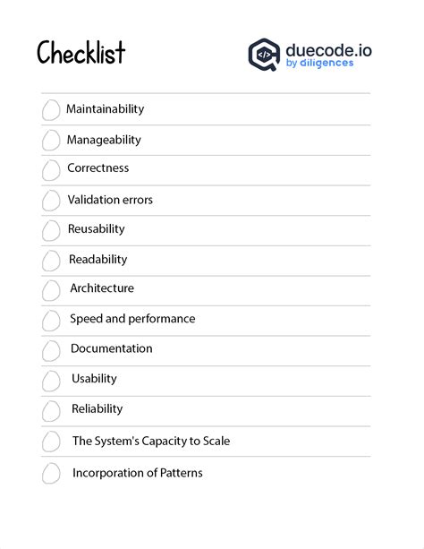 Afbeeldingsresultaten voor What Is a Code Plan Drawing