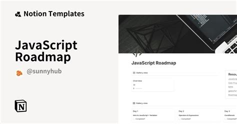 Toradh íomhá ar Road Map JavaScript Visualisation