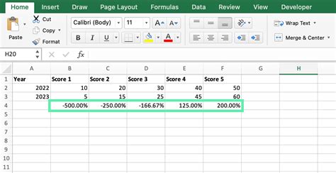 Image result for Month Over Month Percentage Change Format Excel