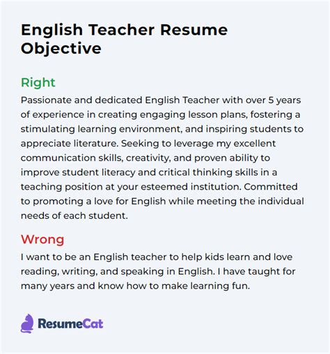 Example of Specific English Objective に対する画像結果