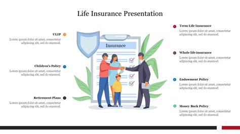 Image result for Insurance PowerPoint Presentation Templates Free Download