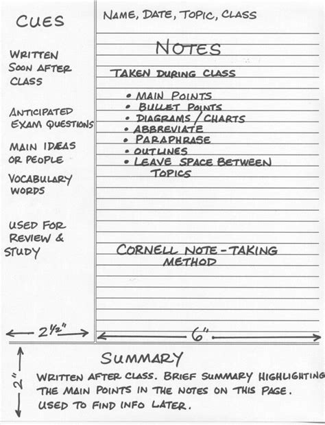 Image result for Cornell Note Taking Strategy