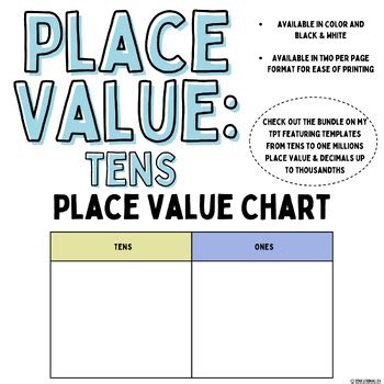 Image result for Place Value 2-Digit Addition Template