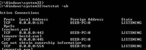Image result for Netstat Command
