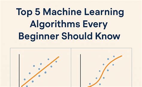 Top 5 Machine Learning Algorithms に対する画像結果