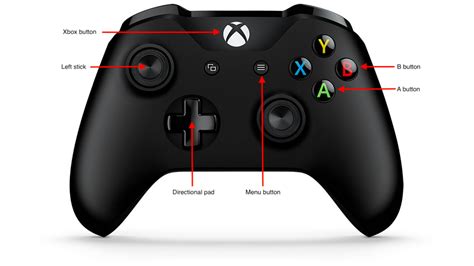 Toradh íomhá ar Xbox Controller Left Side